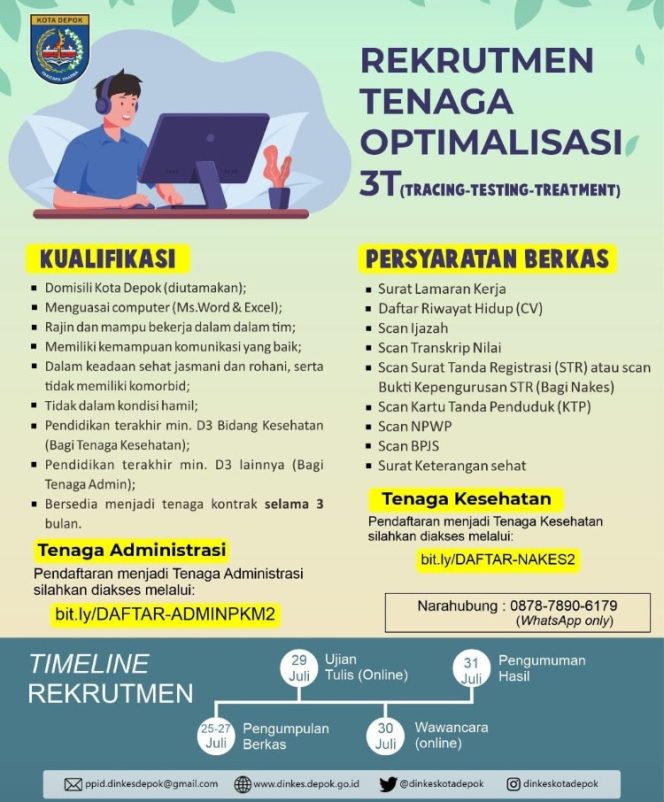 
					Pemkot Depok Buka Rekrutmen Tenaga Administrasi dan Nakes Untuk 38 Puskesmas