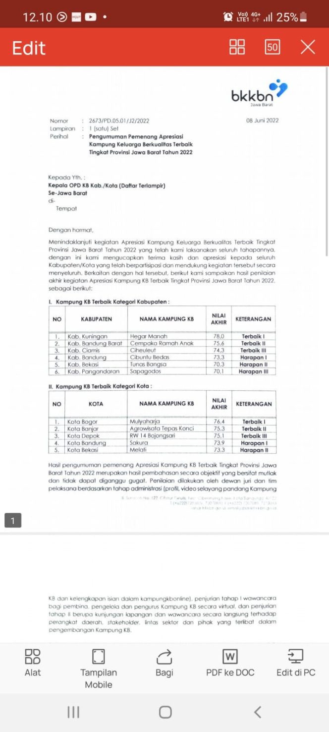 
					Informasi mengenai pemenang penilaian  Apresiasi Kampung KB Terbaik tingkat Provinsi Jawa Barat tahun 2022. (Foto: tangkapan layar).