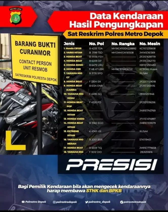 
					Info grafis data kendaraan hasil pengungkapan oleh Polres Metro Depok. (Foto: Istimewa).