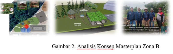 
					Abdimas Dosen Arsitektur UG, Perencanaan dan Perancangan Master Plan Untuk Mitra “Markisa Manis” Mampang di Kota Depok