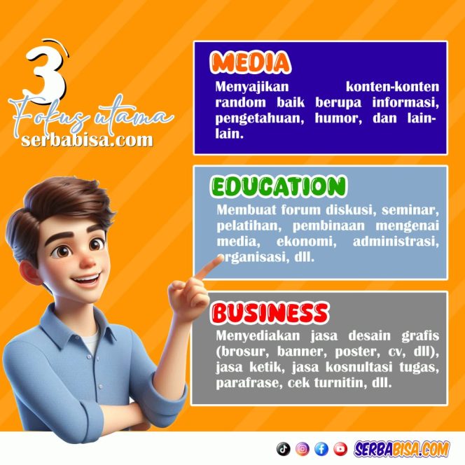 
					Peluncuran Platform Digital SERBABISA.COM: Inovasi Terbaru di Bidang Media, Pendidikan & Bisnis